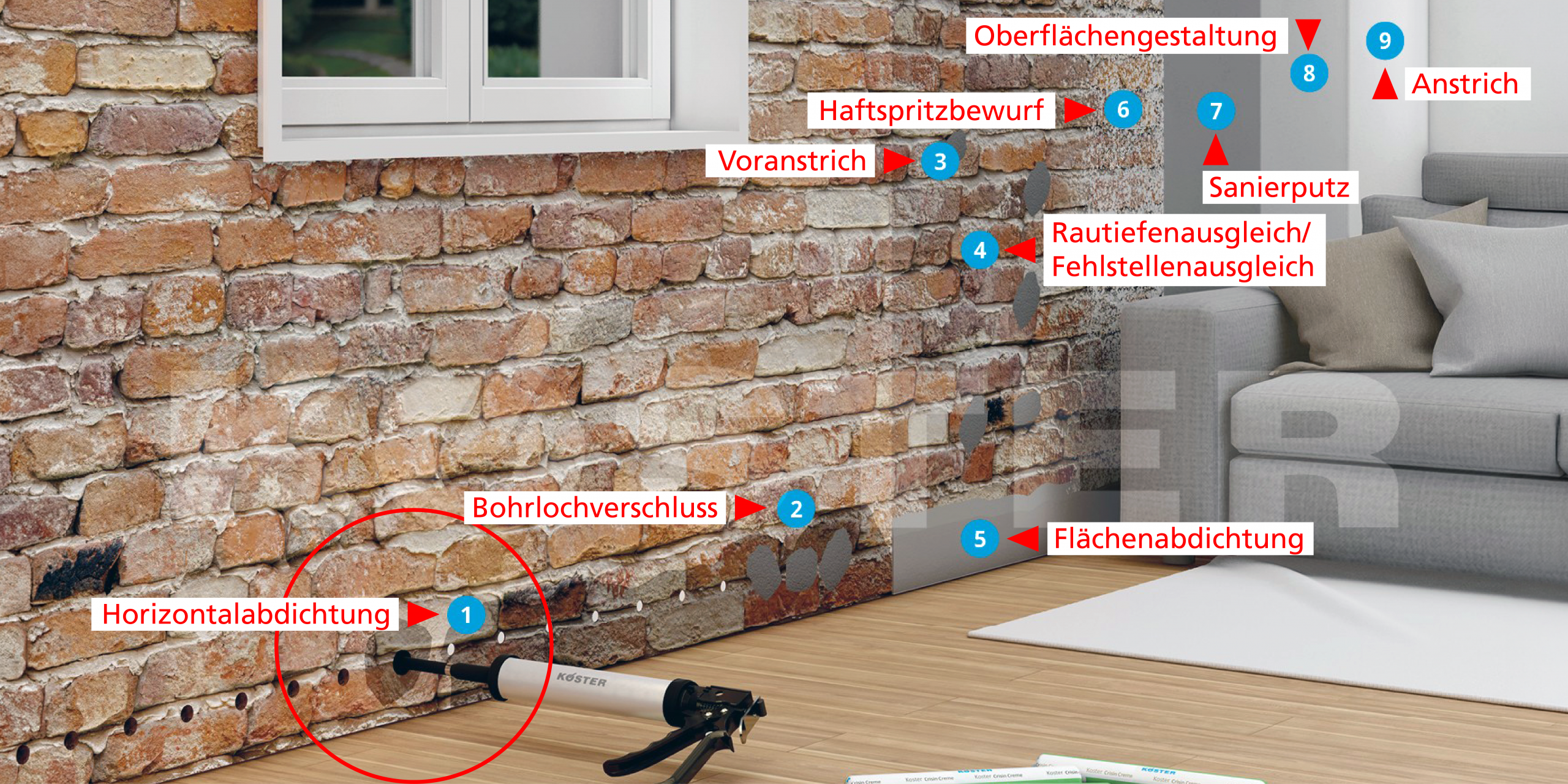 Abdichtung des Monats_Horizontalsperre im drucklosen Injektionsverfahren ohne Textbalken